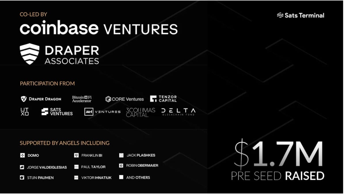 Sats Terminal Raises $1.7M to Simplify and Scale Bitcoin DeFi